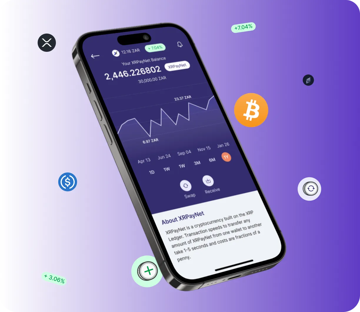 Fluxquant App - O que é?